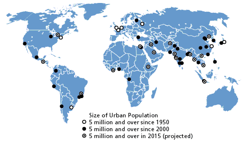growing urban population